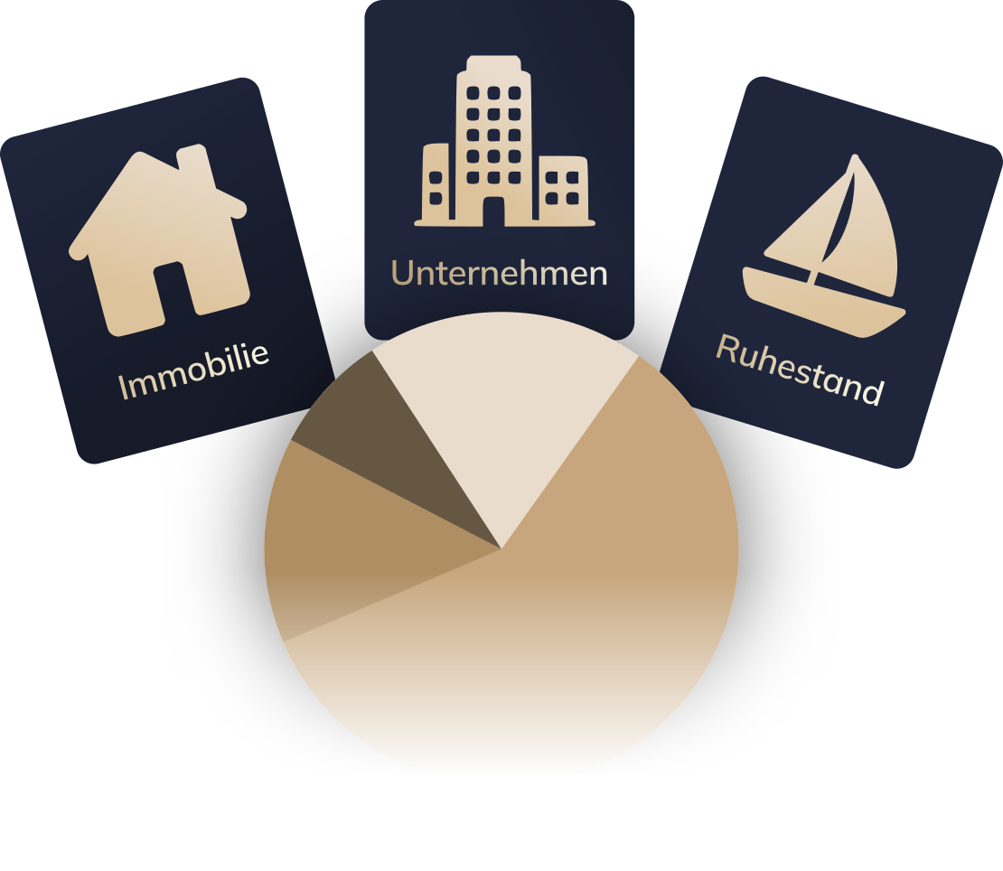 Drei Lebensphasen: Immobilie, Unternehmen, Ruhestand
