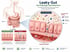 Leaky Gut und gestörte Darmbarriere
