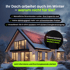 adictive, adictive io, adictive.io, solar ad