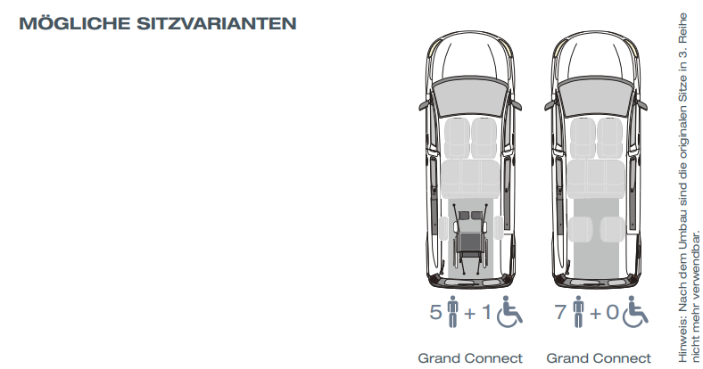 Ford Tourneo Connect Plug-in Hybrid mit Heckausschnitt – Grafik 2
