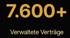 Die Zahl „7.600+“ in Gold über dem Text „Verwaltete Verträge“ in Gold auf schwarzem Hintergrund.