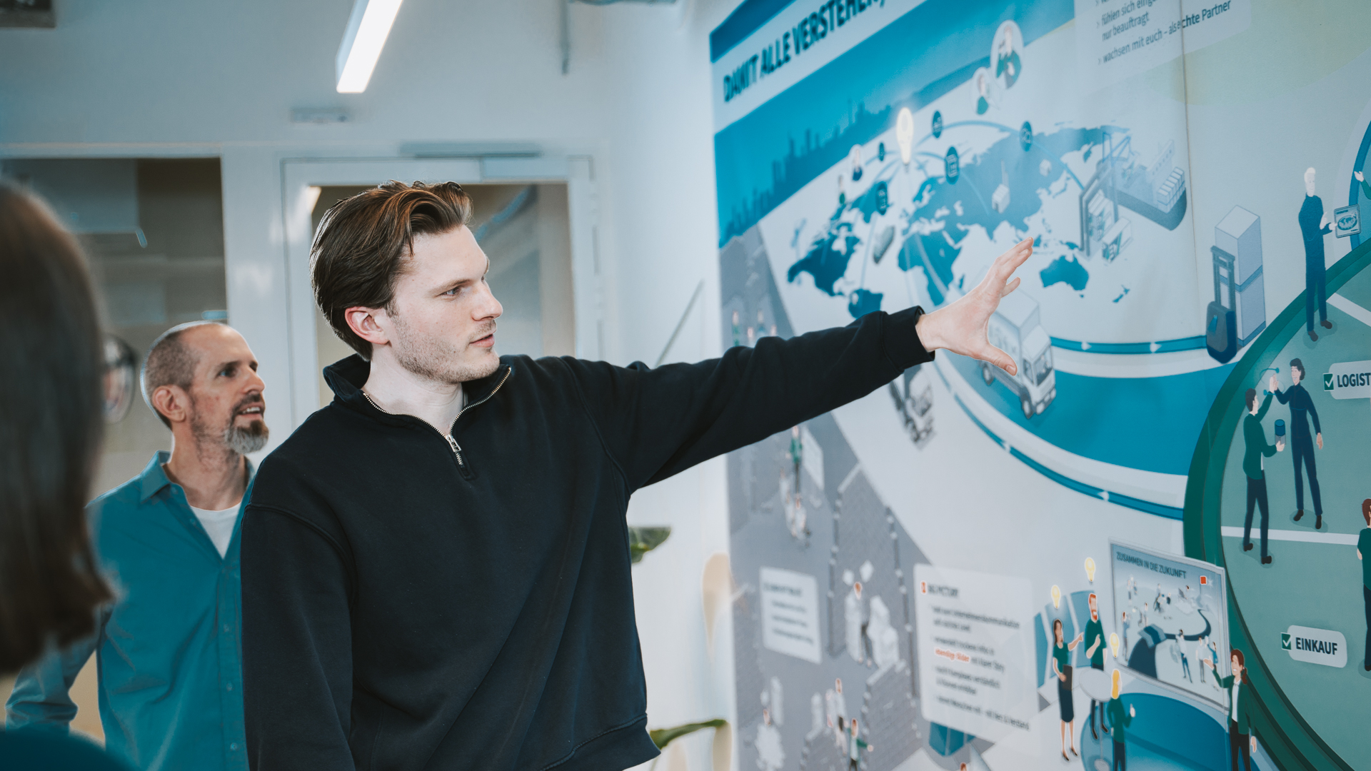 Einsatz des fertigen Big Pictures