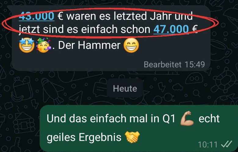 WhatsApp: 43.000 € im Vorjahr, jetzt schon 47.000 € in Q1