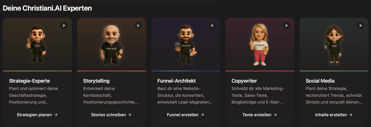 Christiani.AI, Übersicht der fünf KI-Experten: Strategie, Storytelling, Funnel, Copywriter und Social Media