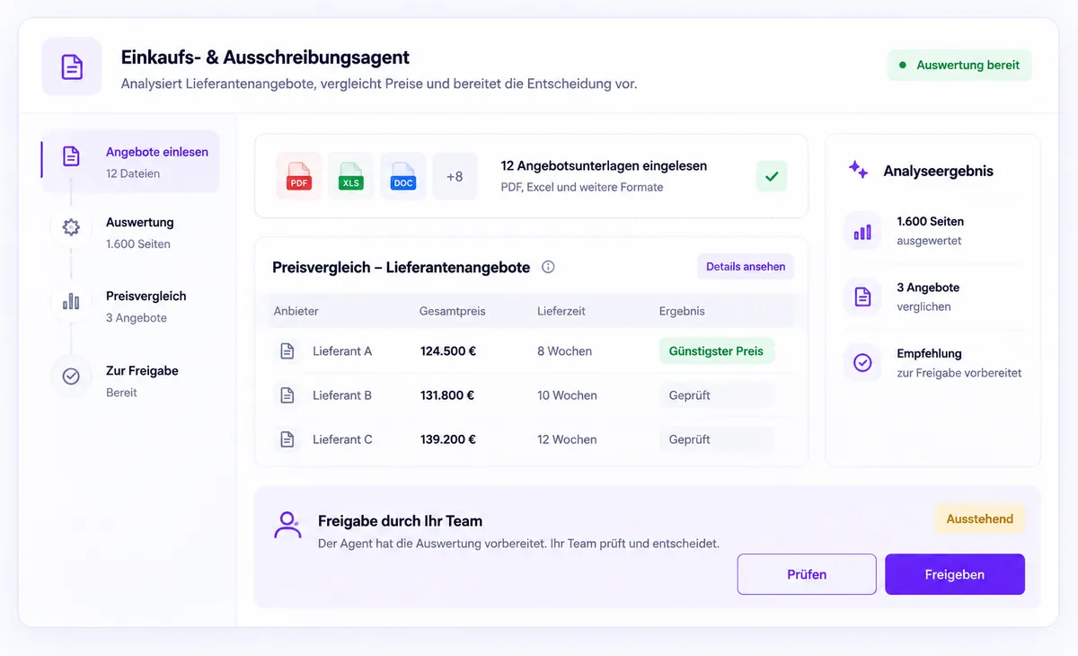 Einkaufs- & Ausschreibungsagent: Lieferantenangebote ausgewertet, Preisspiegel mit Empfehlung zur Freigabe