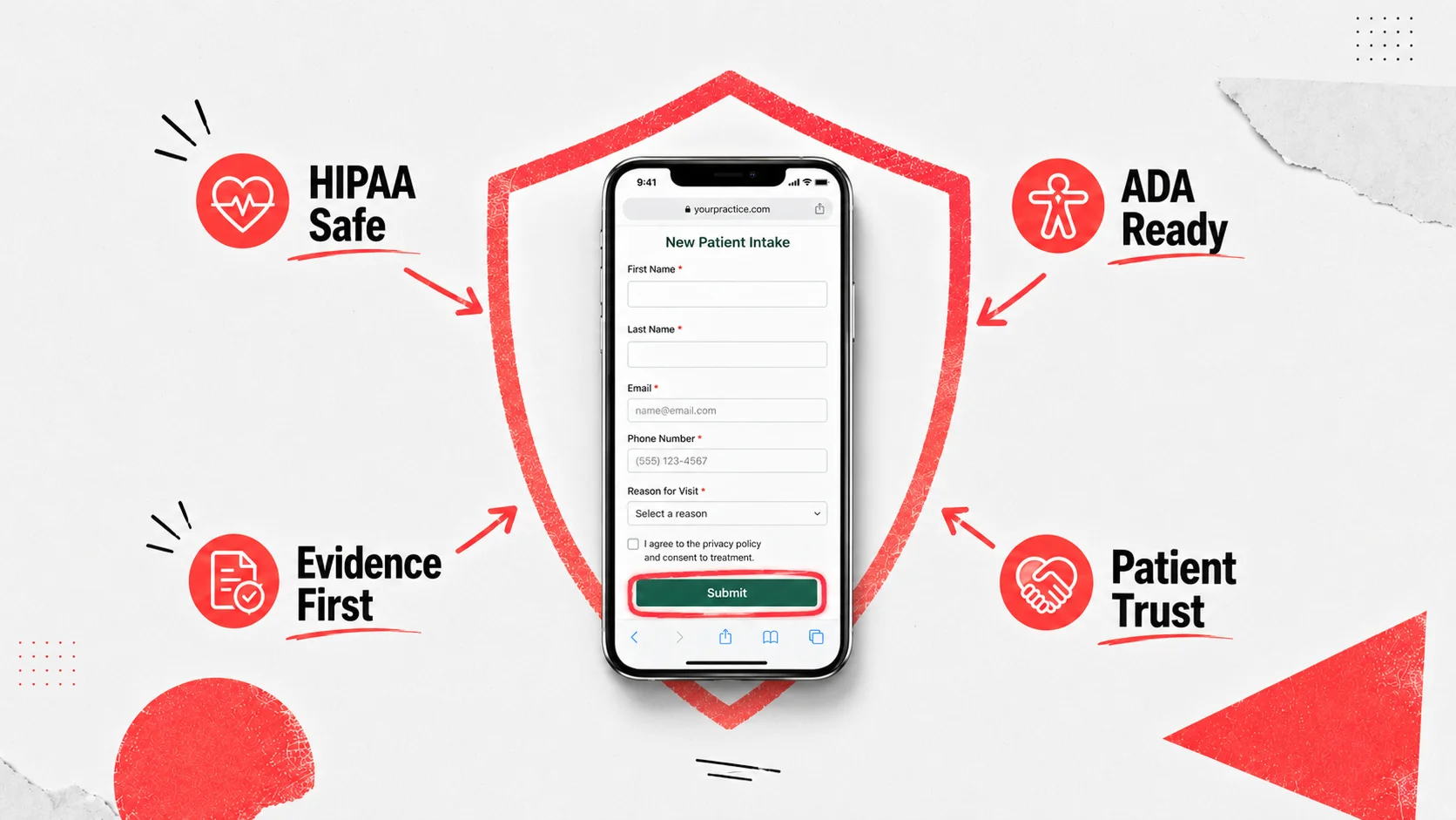 Compliance & Security