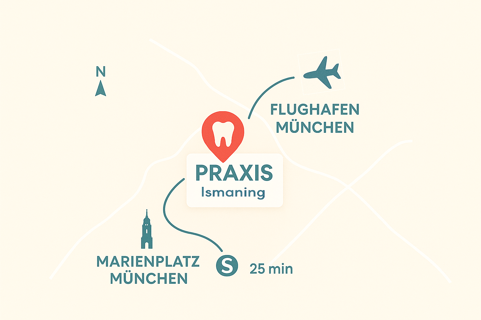 Lagebild Ismaning