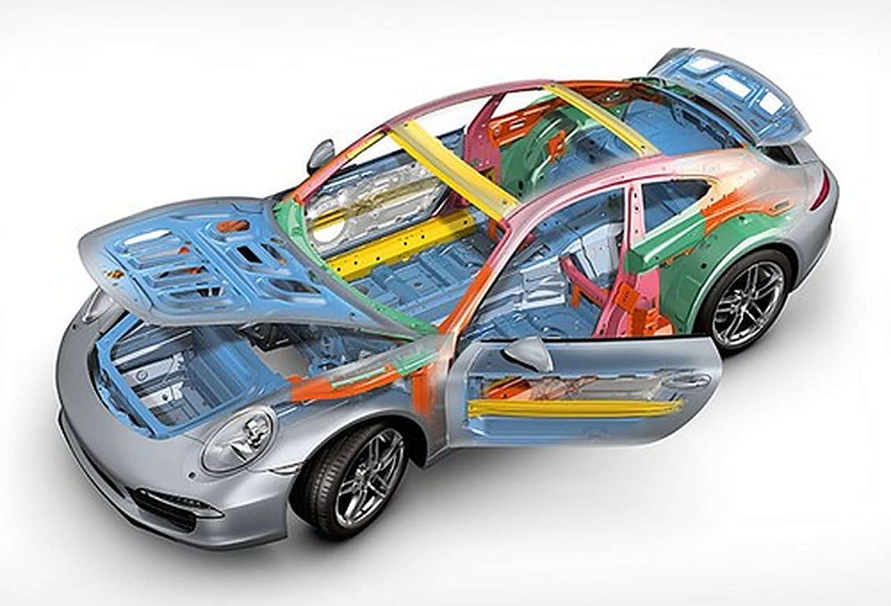 Porsche 911 Karosserie in Mischbauweise — farbig markierte Materialien Aluminium, Stahl und Magnesium