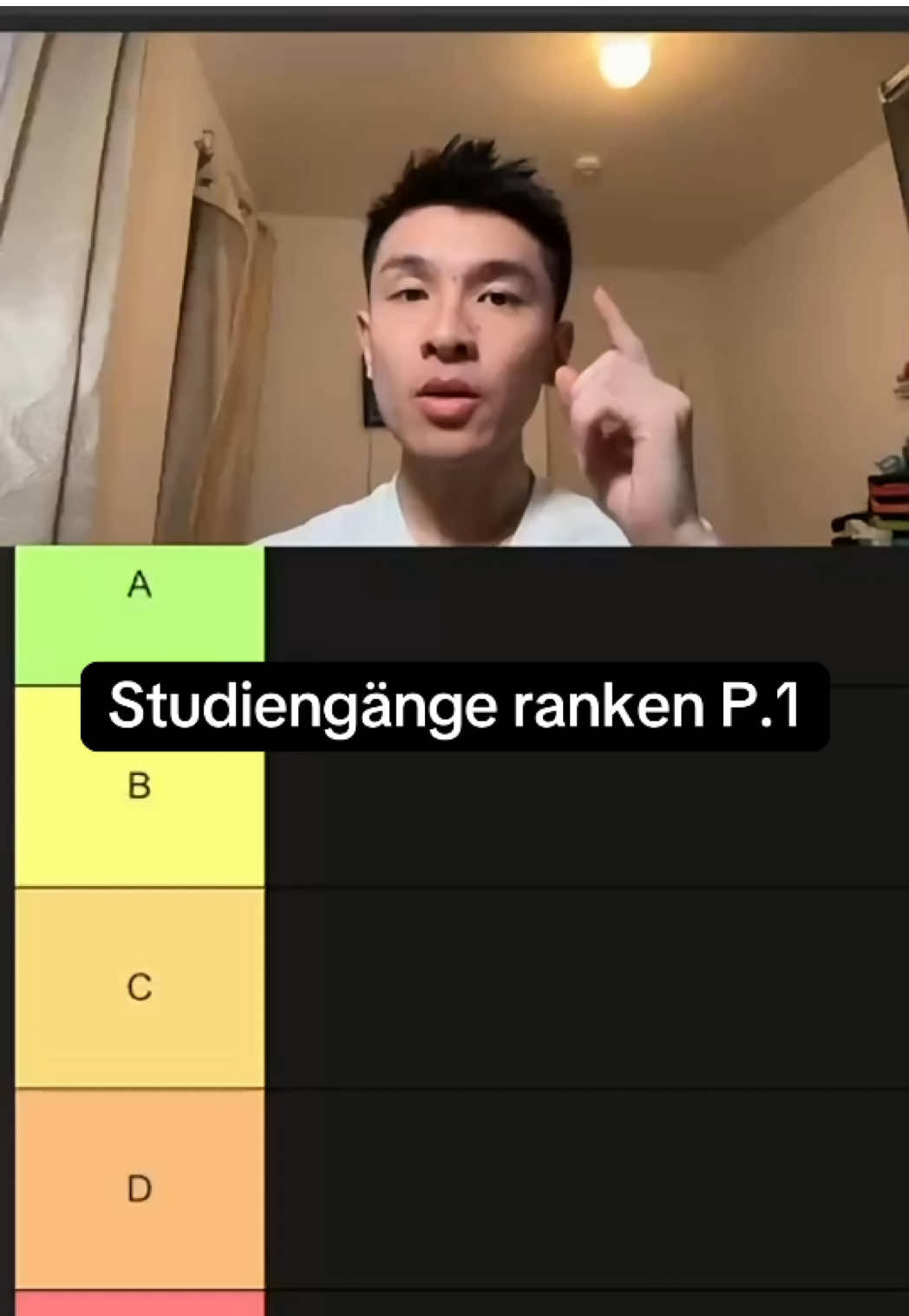 dinhfluence: Studiengänge im Ranking