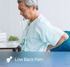 Lower Back Pain