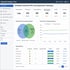 Keyword Analyse Tool für das Verhältnis zwischen PPC und organischen Rankings