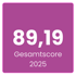 Gesamtscore Fritz Holter GmbH 2025: 89,19 von 115,5 möglichen Punkten. Überdurchschnittlicher Arbeitgeber in Österreich, Kategorie Großunternehmen, Branche Handel und Großhandel, Standort Wels.