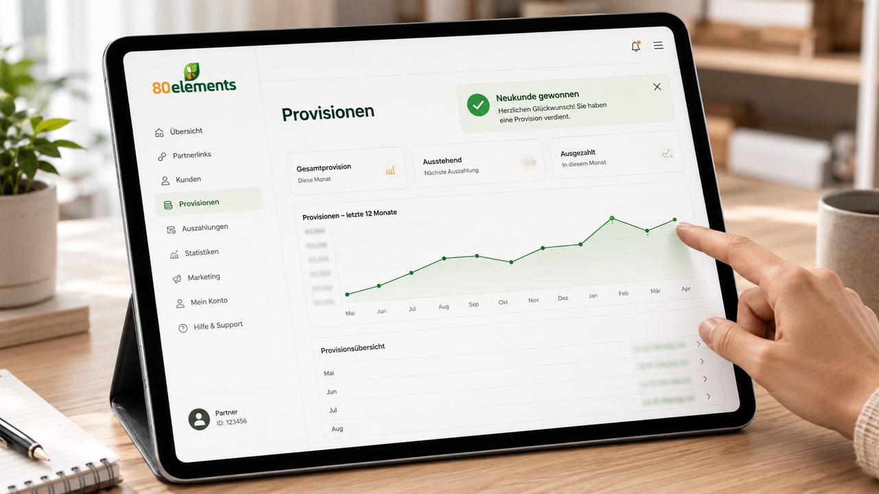 Partnerprovision
