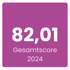 Gesamtscore GMS Gourmet GmbH 2024: 82,01 von 115,5 möglichen Punkten. Verifizierter Arbeitgeber Österreich, Kategorie Großunternehmen, Branche Gastro/Industrie, Standort Wien/St. Pölten.