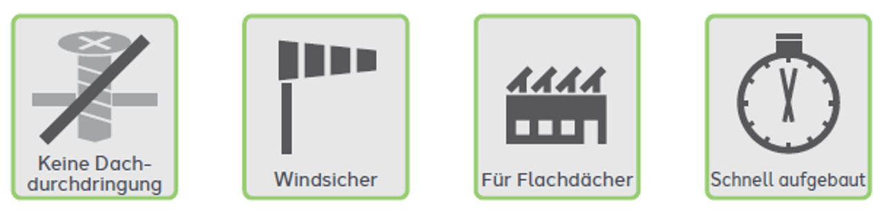 Keine Dachdurchdringung, windsicher, für Flachdächer, schnell aufgebaut