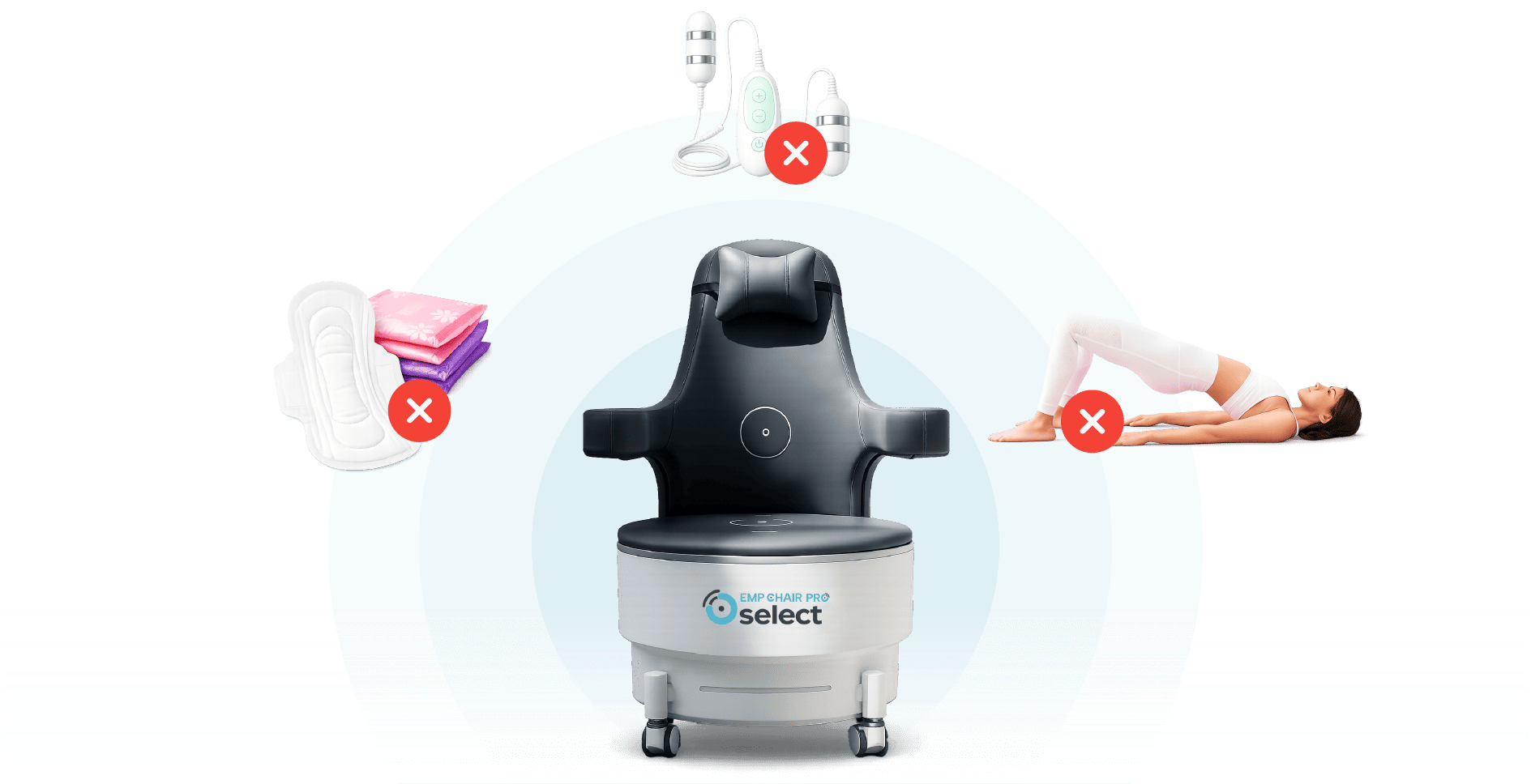 Vergleichs-Infografik