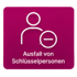 Symbol eines Umrisses einer Person mit einem Minuszeichen in einem Kreis daneben; Text: "Ausfall von Schlüsselpersonen" - Katastrophenschutz-Software Notfall- und Krisenmanager (NKM®).