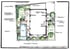 Handgezeichneter Gartenplan mit Pool, Terrasse, Grünflächen und handschriftlichen Beschriftungen um einen Grundriss.