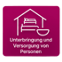 Lila Quadrat mit Haus-Umriss, Bett, Waschbecken und Text: "Unterbringung und Versorgung von Personen." - Katastrophenschutz-Software Notfall- und Krisenmanager (NKM®).