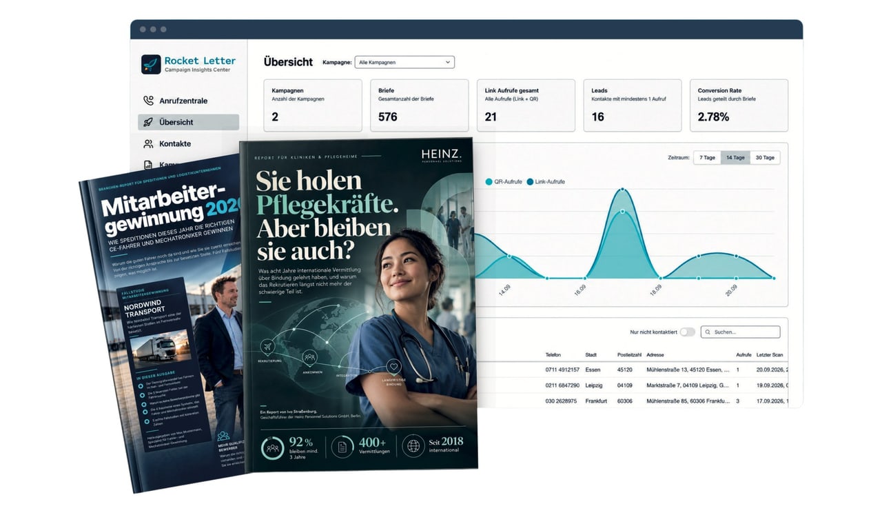 Print Reports vor dem Dashboard der Tracking Plattform