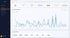 Live-Dashboard mit Kampagnen-Kennzahlen