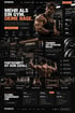 Webseite des Ironbase Bodybuilding Gyms mit muskulösen Sportlern, Trainingsbereichen und Preisübersicht in dunklem Design.