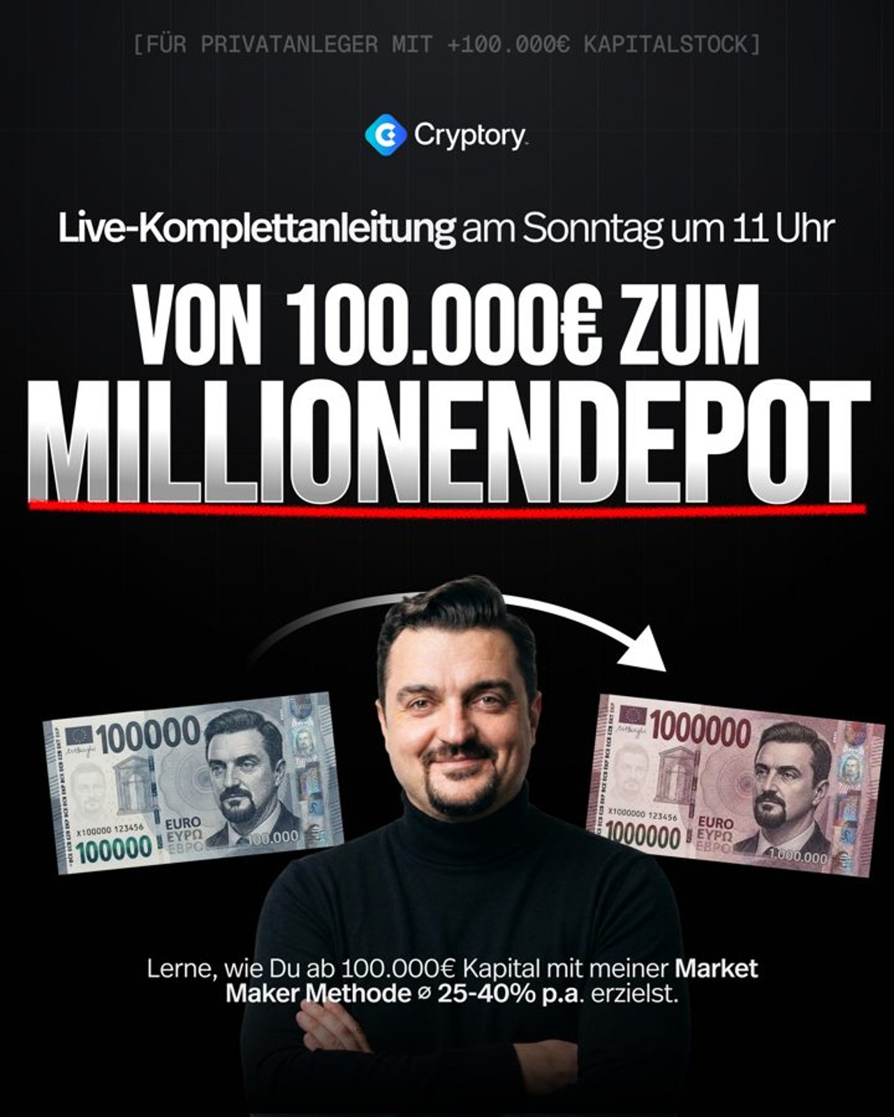 Marktführerfunnel Ad-Creative