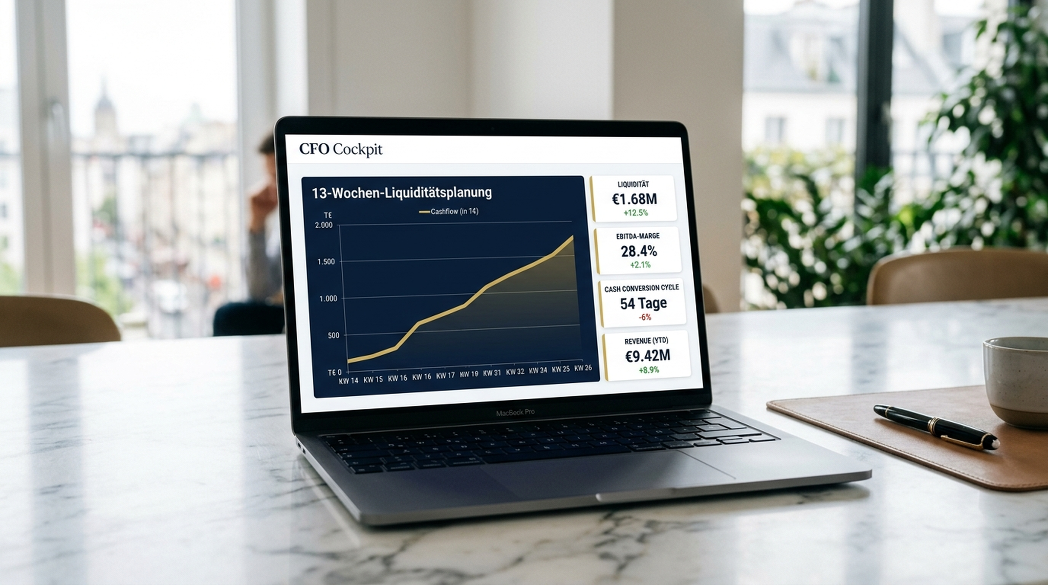 CFO Cockpit Mockup mit 13-Wochen-Liquiditätsplanung