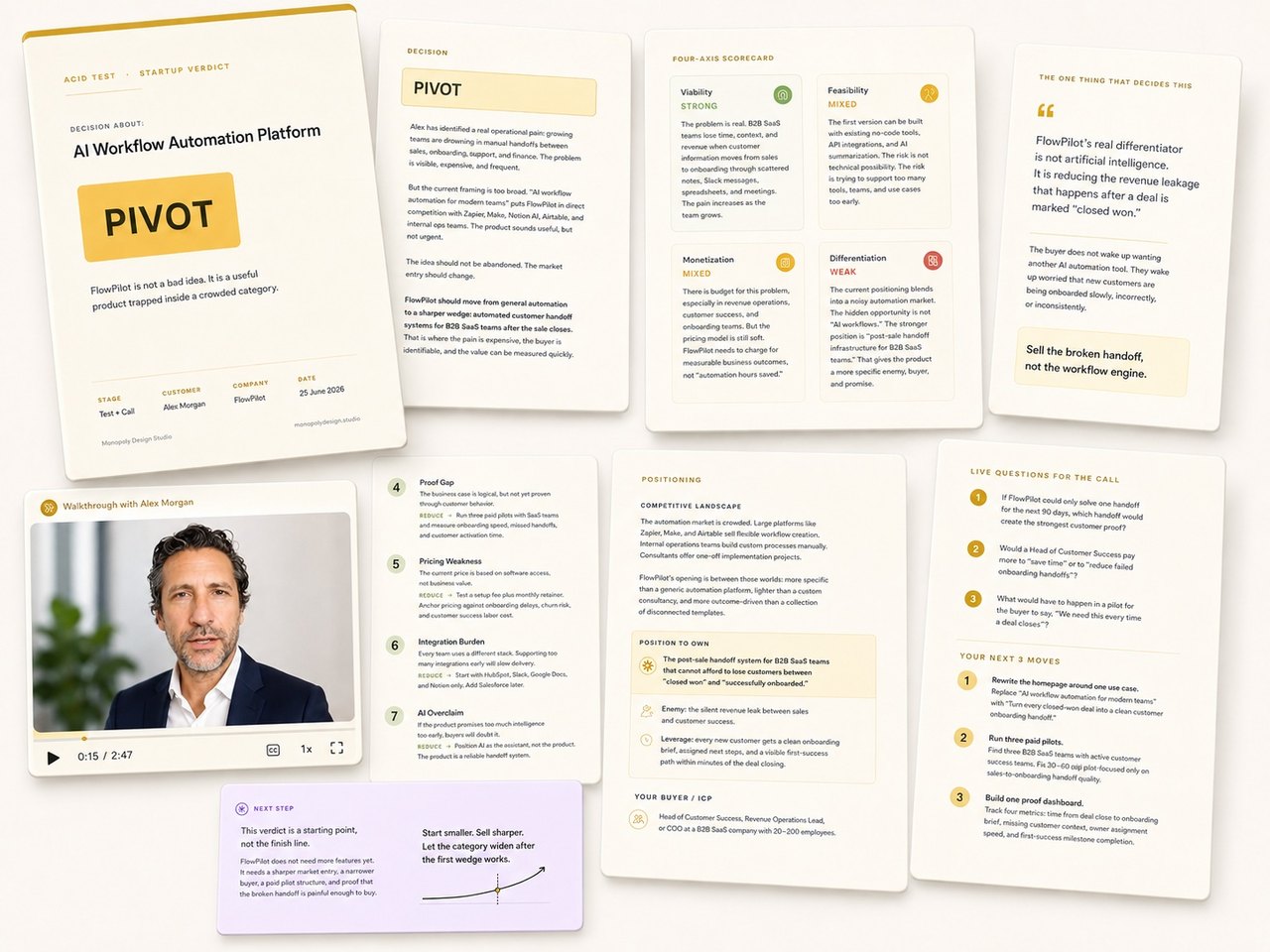 Sample verdict — AI Workflow Automation Platform