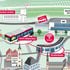 Bildausschnitt des WV-Big-Pictures: Straßenbahn, Elektrobus und weitere digital vernetzter Mobilitätsinfrastruktur in Würzburg.