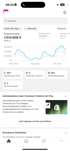 Dashboard eines Online-Shops mit Umsatzstatistiken (1.014.606 €), Bestellungen (33.679) und Conversions (3,2 %).