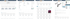 Adobe XD