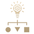 Eine Glühbirne mit einem Zahnrad darin leuchtet über einem Flussdiagramm mit Kreis, Dreieck und Quadrat.