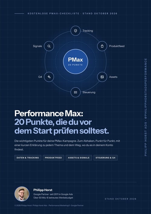 Deckblatt der PMax-Checkliste 2026 von Philipp Horst