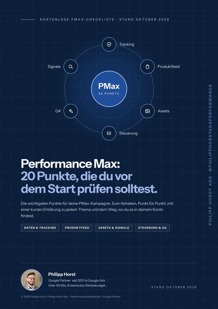 Deckblatt der PMax-Checkliste 2026