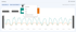 google search console daten filtern hinzufügen