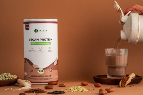 Supplements Produktfotografie – Infografik