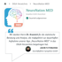 Screenshot der NeuroNation MED App-Seite mit Zitat und Logo, inklusive der Texte "DiGA-Verzeichnis > NeuroNation MED", "Dauerhaft aufgenommen" und "JAKOB FUTORJANSKI Geschäftsführer Synaptikon GmbH".