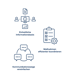Blaue Icons für Informationsbasis, effiziente Maßnahmenkoordination und vereinfachte Kommunikationswege auf schwarzem Grund - Software für Alarmierung - Notfall- und Krisenmanager (NKM®).
