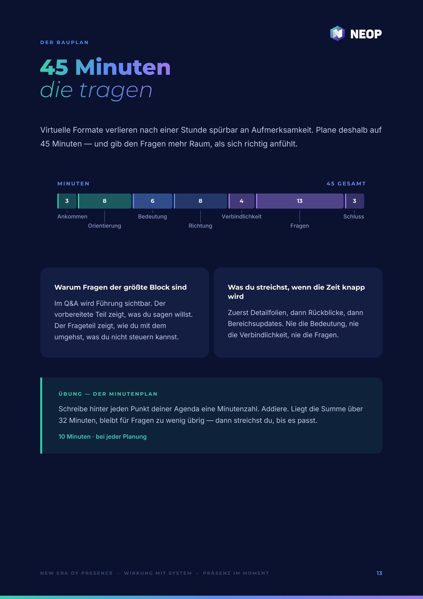 Presence Paper Townhall — weitere Innenseite aus dem PDF