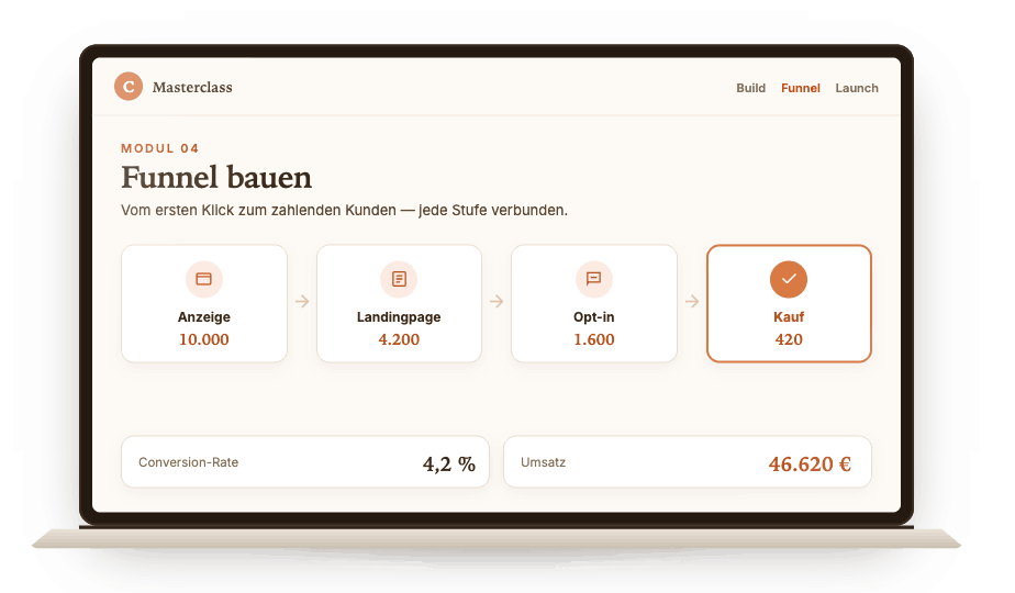 Modul 4 · Funnel bauen