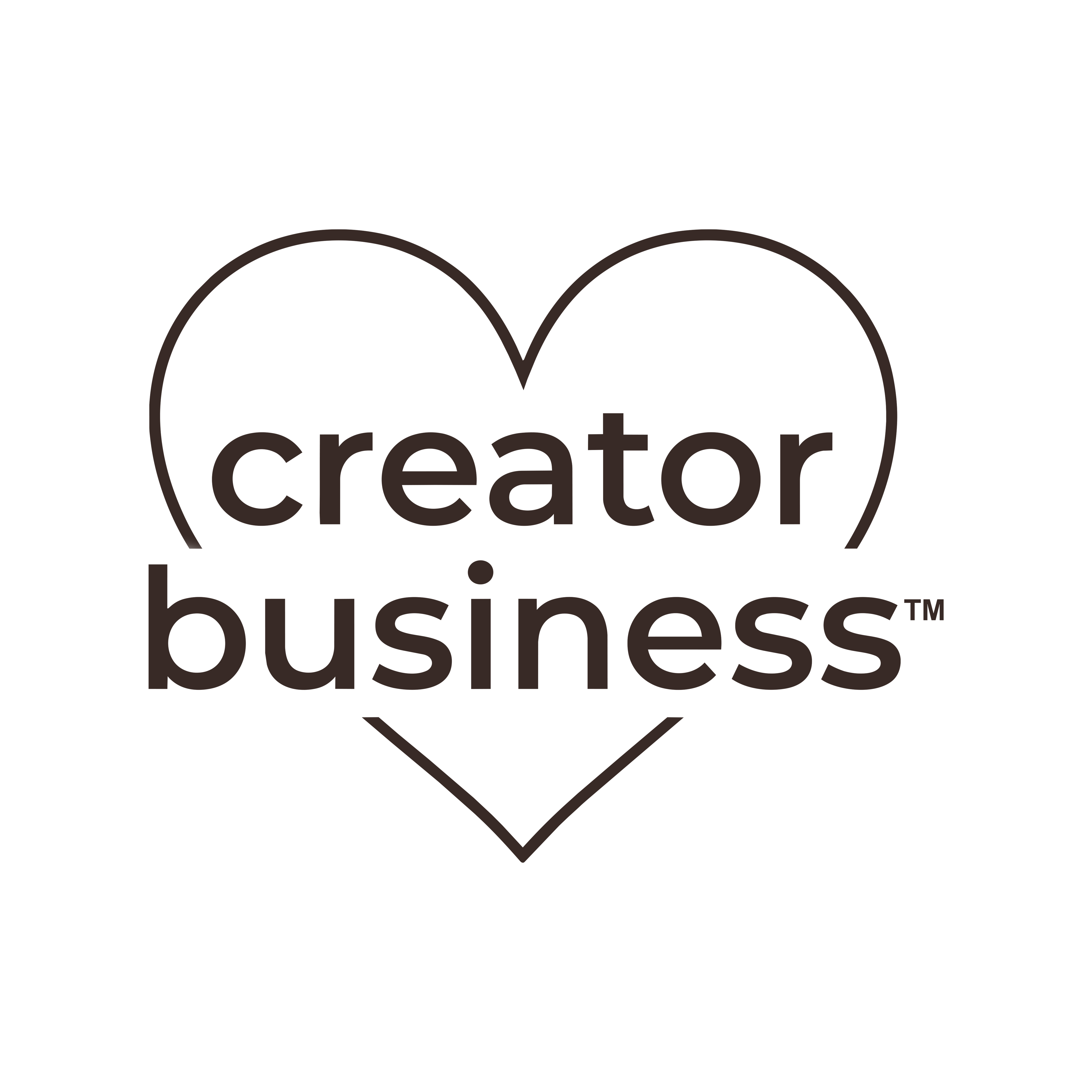 Creator Business