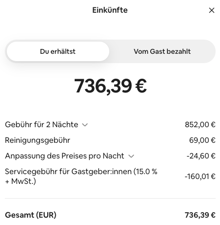 Echte Airbnb-Einkünfte