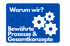 Marktmomentum Vorteile