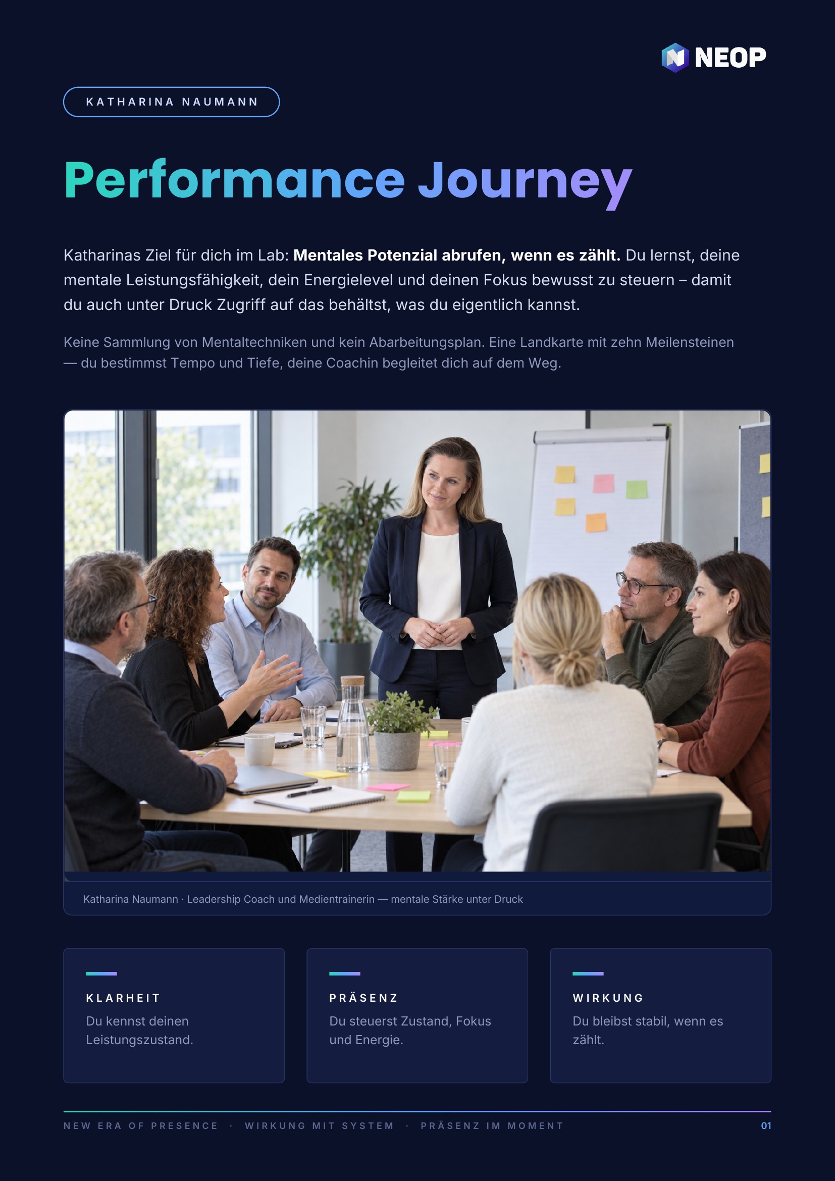 Titelseite der Performance Journey von Katharina Naumann