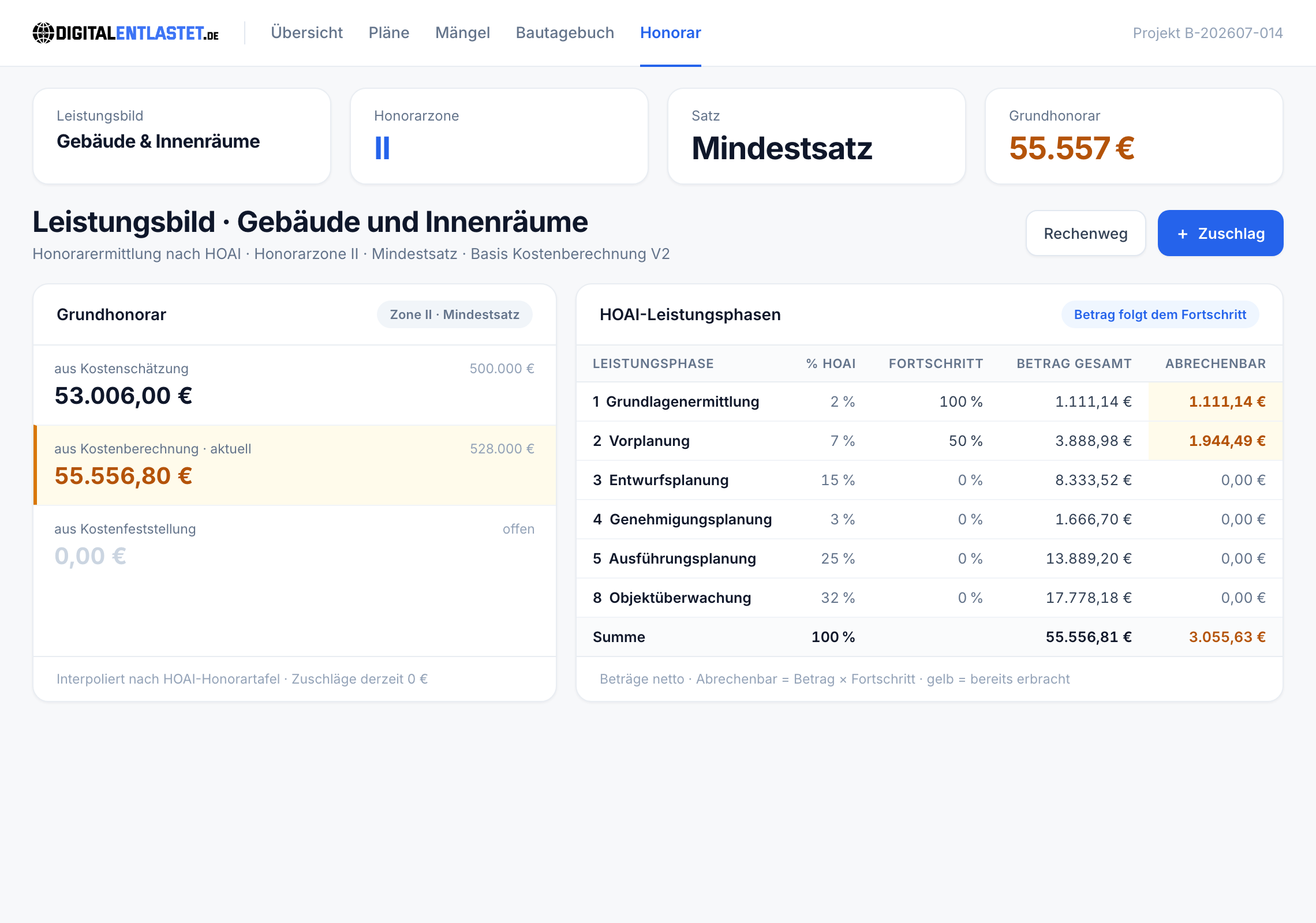 HOAI-Leistungsbild mit Grundhonorar
