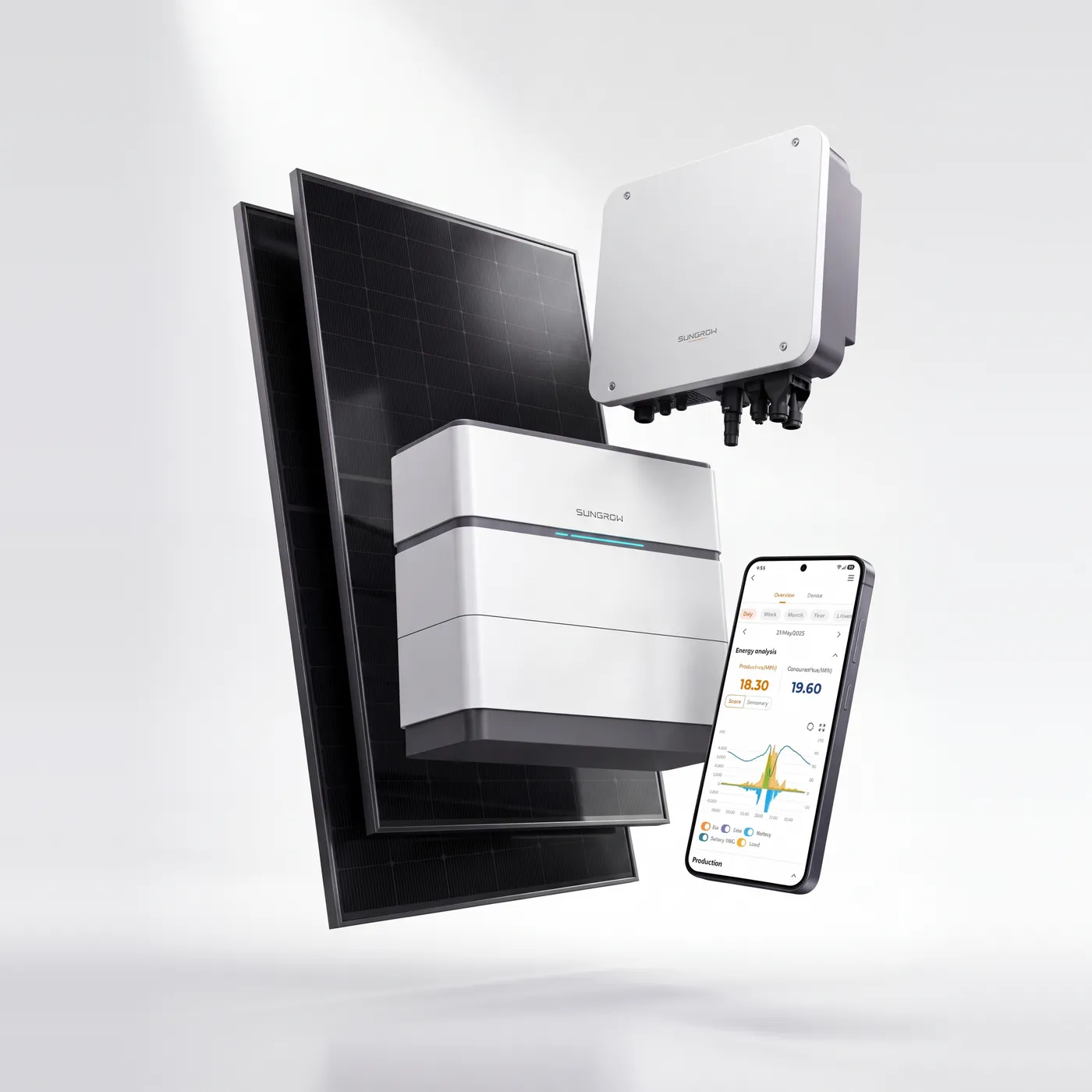 Solar Max Komplettanlage mit ca. 15 kWp, 32 Modulen und 10 kWh Speicher