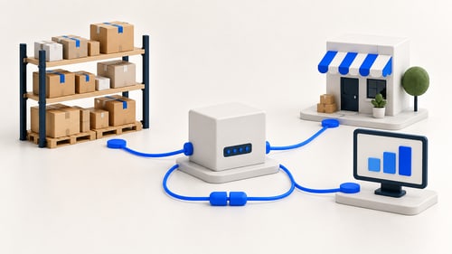 Illustration: Eine zentrale ERP-Schnittstelle verbindet Onlineshop, Warenlager und Auswertung.
