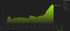Zertifikate & Meilensteine von Capitalife Trader
