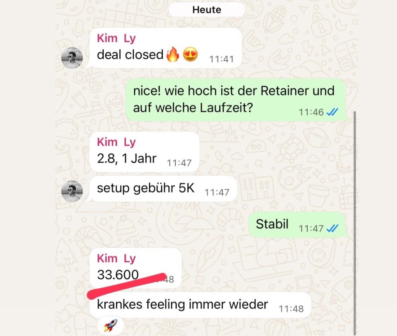 Kundenergebnis: 2.800 € Abschluss über Meta